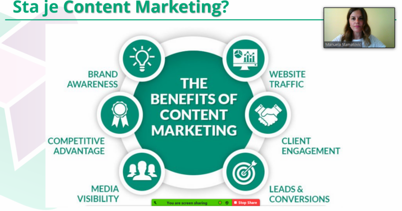 Einführung ins Digital Marketing 2 –  Content Marketing